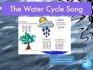 The Water Cycle Song




           Wow, that was a cool Water
           Cycle Song by Mr. Davies!!

                                  Back to
                                   Water
 