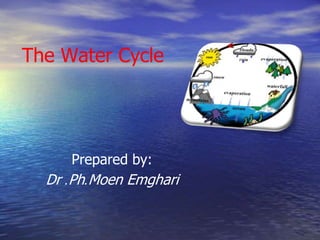 Water cycle(1)