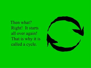 Then what?  Right!  It starts all over again!  That is why it is called a cycle. 