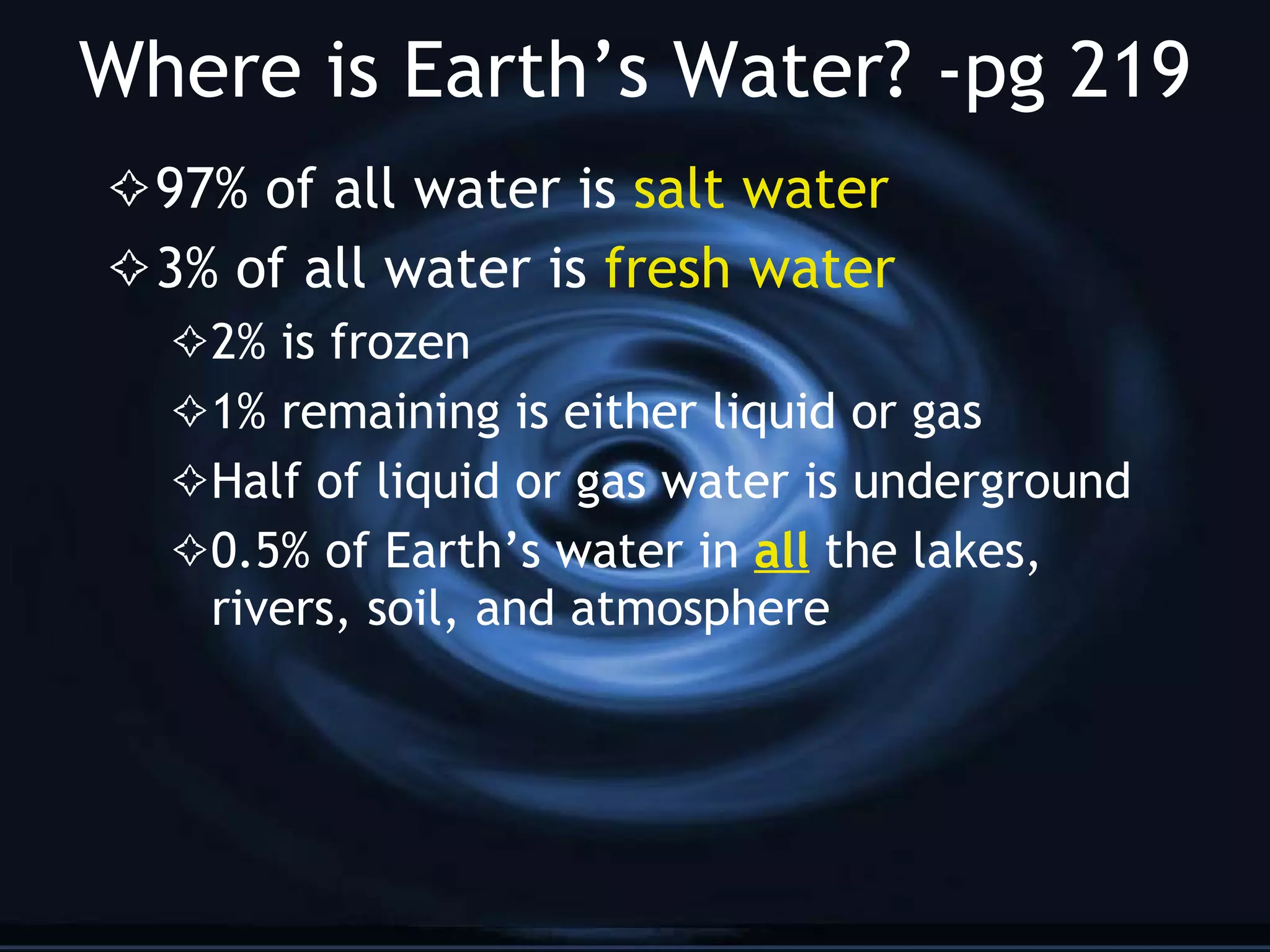 Water Cycle Investigation 5-1 | PPT
