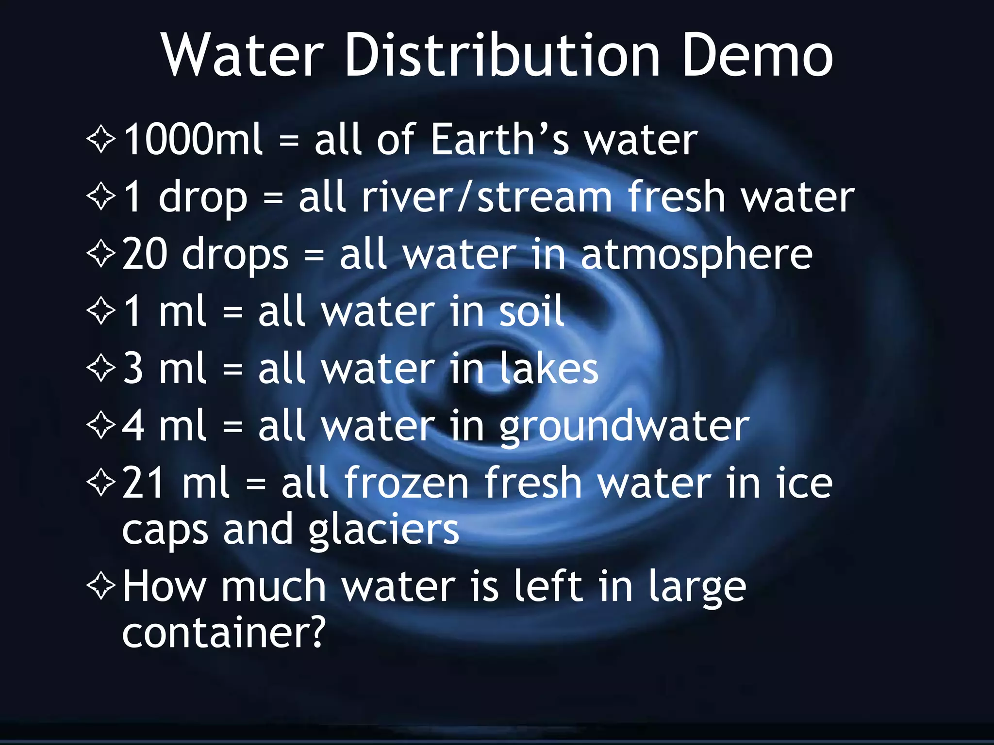 Water Cycle Investigation 5-1 | PPT