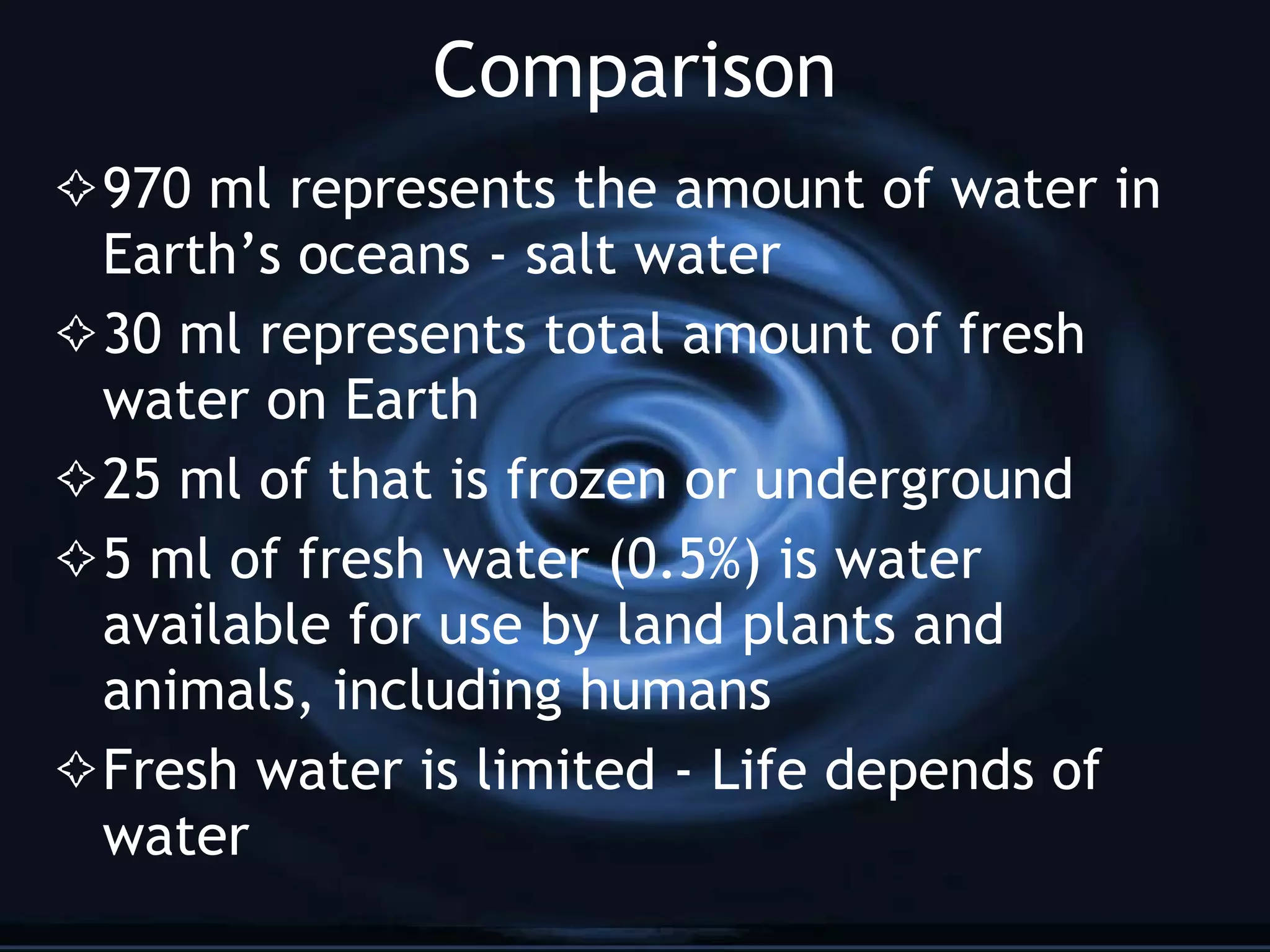 Water Cycle Investigation 5-1 | PPT