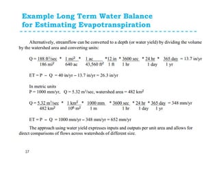 Example Long Term Water Balance
for Estimating Evapotranspiration
27
 