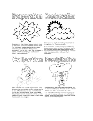 Water cycle definitions