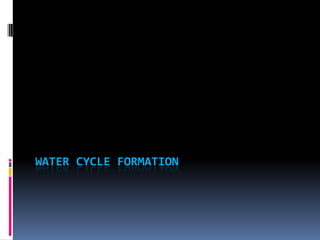 WATER CYCLE FORMATION
 