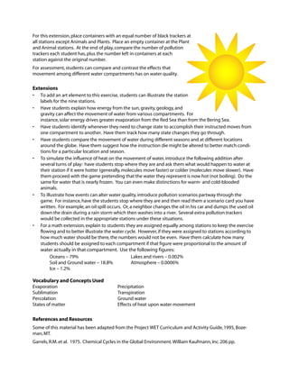 Water cycle instructions | PDF
