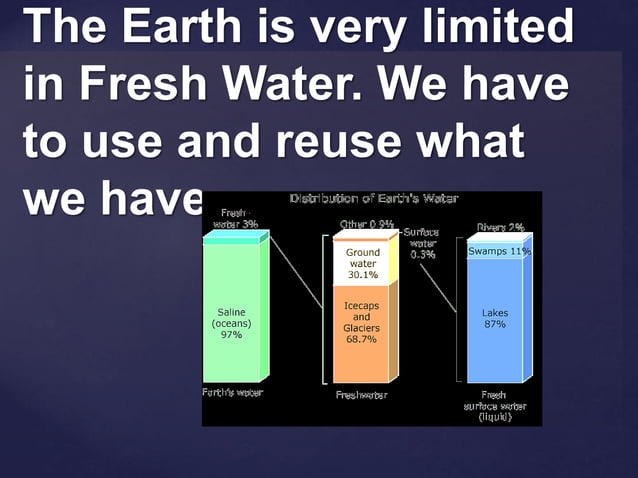 Water cycle powerpoint | PPTX | Chemistry | Science