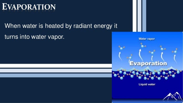 What happens when water vapor cools?