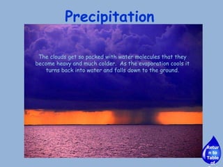 Precipitation The clouds get so packed with water molecules that they become heavy and much colder.  As the evaporation cools it turns back into water and falls down to the ground. Return to Table of Contents 