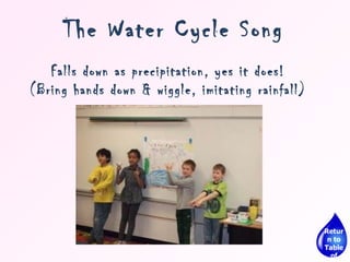 The Water Cycle Song Falls down as precipitation, yes it does! (Bring hands down & wiggle, imitating rainfall) Return to Table of Contents 