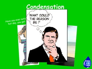 Condensation Have you ever noticed that if you pour a cold drink on a hot day, you get water on the outside of the glass? Return to Table of Contents 