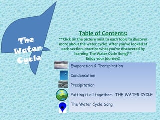 The Water Cycle Table of Contents: **Click on the picture next to each topic to discover more about the water cycle!  After you’ve looked at each section, practice what you’ve discovered by learning The Water Cycle Song!** Enjoy your journey!! Evaporation & Transpiration Condensation Precipitation Putting it all together:  THE WATER CYCLE The Water Cycle Song 