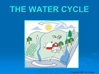 THE WATER CYCLE
© Copyright 2007. M. J. Krech.
 