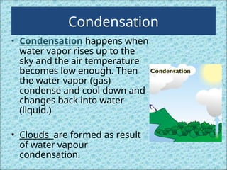 To Condense Water Cycle PPT presentation primary6(1).ppt