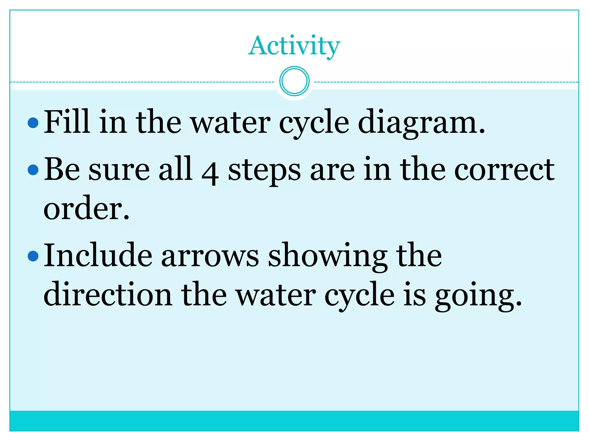 ActivityFill in the water cycle diagram. Be sure all 4 steps are in the correct order.  Include arrows showing the direction the water cycle is going.  