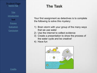 Water cycle webquest | PPTX