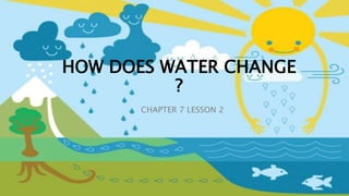 HOW DOES WATER CHANGE
?
CHAPTER 7 LESSON 2
 