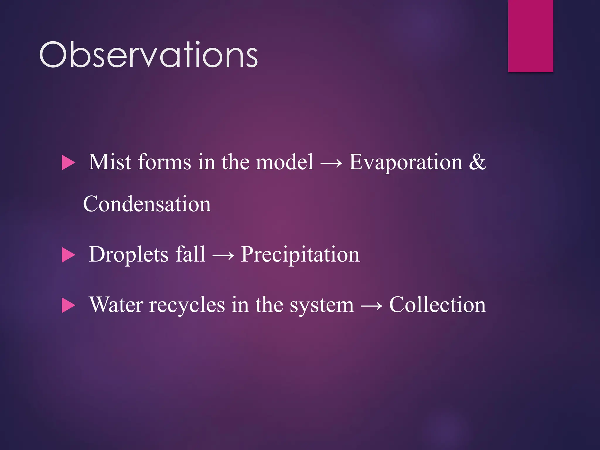 “Working Mode of the Water Cycle Explained with Diagrams” “Detailed ...