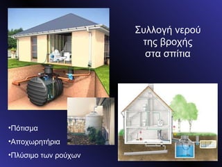 Συλλογή νερού της βροχής στα σπίτια Πότισμα Αποχωρητήρια Πλύσιμο των ρούχων 
