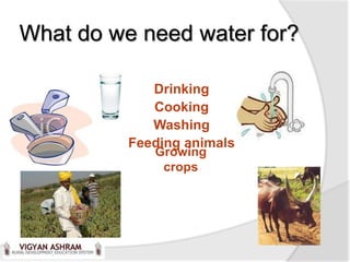 What do we need water for?

             Drinking
             Cooking
             Washing
          Feeding animals
             Growing
              crops
 