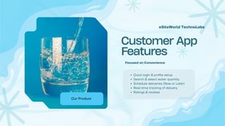 Customer App
Features
Our Product
Quick login & profile setup
Search & select water quantity
Schedule deliveries (Now or Later)
Real-time tracking of delivery
Ratings & reviews
Focused on Convenience
eSiteWorld TechnoLabs
 