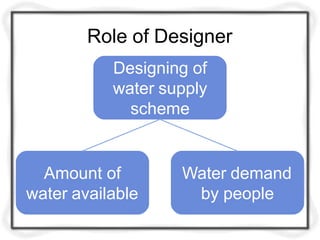 Role of Designer
Designing of
water supply
scheme
Amount of
water available
Water demand
by people
 
