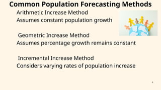 Water Demand - Population Forecasting (ppt-3).pptx