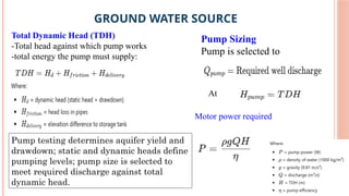 Tdh Formular WATER DEMAND AND GROUND WATER SOURCE.pptx