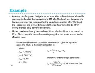 Water demand forecasting | PDF