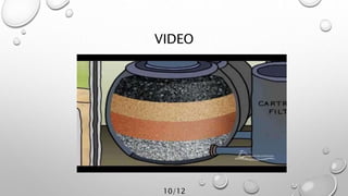 VIDEO
10/12
 