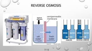 REVERSE OSMOSIS
7/12
 
