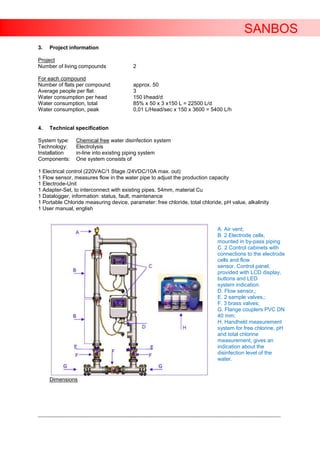 SANBOS
3.   Project information

Project
Number of living compounds                   2

For each compound
Number of flats per compound                 approx. 50
Average people per flat                      3
Water consumption per head                   150 l/head/d
Water consumption, total                     85% x 50 x 3 x150 L = 22500 L/d
Water consumption, peak                      0,01 L/Head/sec x 150 x 3600 = 5400 L/h


4.   Technical specification

System type:      Chemical free water disinfection system
Technology:       Electrolysis
Installation      in-line into existing piping system
Components:       One system consists of

1 Electrical control (220VAC/1 Stage /24VDC/10A max. out)
1 Flow sensor, measures flow in the water pipe to adjust the production capacity
1 Electrode-Unit
1 Adapter-Set, to interconnect with existing pipes, 54mm, material Cu
1 Datalogger, information: status, fault, maintenance
1 Portable Chloride measuring device, parameter: free chloride, total chloride, pH value, alkalinity
1 User manual, english


                                                                                     A. Air vent;
                                                                                     B. 2 Electrode cells,
                                                                                     mounted in by-pass piping
                                                                                     C. 2 Control cabinets with
                                                                                     connections to the electrode
                                                                                     cells and flow
                                                                                     sensor. Control panel,
                                                                                     provided with LCD display,
                                                                                     buttons and LED
                                                                                     system indication.
                                                                                     D. Flow sensor,;
                                                                                     E. 2 sample valves,;
                                                                                     F. 3 brass valves;
                                                                                     G. Flange couplers PVC DN
                                                                                     40 mm;
                                                                                     H. Handheld measurement
                                                                                     system for free chlorine, pH
                                                                                     and total chlorine
                                                                                     measurement, gives an
                                                                                     indication about the
                                                                                     disinfection level of the
                                                                                     water.


     Dimensions




____________________________________________________________________________________________________________________
 