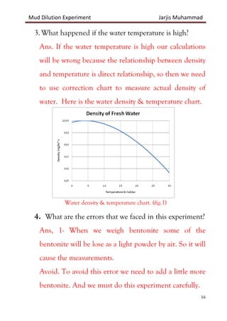 Mud Dilution Experiment Jarjis Muhammad
16
3. What happened if the water temperature is high?
Ans. If the water temperature is high our calculations
will be wrong because the relationship between density
and temperature is direct relationship, so then we need
to use correction chart to measure actual density of
water. Here is the water density & temperature chart.
Water density & temperature chart. (fig.1)
4. What are the errors that we faced in this experiment?
Ans, 1- When we weigh bentonite some of the
bentonite will be lose as a light powder by air. So it will
cause the measurements.
Avoid. To avoid this error we need to add a little more
bentonite. And we must do this experiment carefully.
 