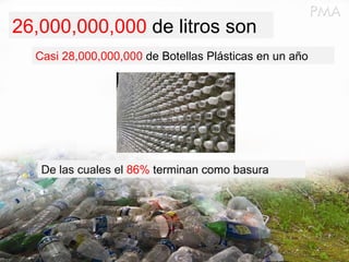 26,000,000,000  de litros son Casi 28,000,000,000  de Botellas Plásticas en un año De las cuales el  86%  terminan como basura 