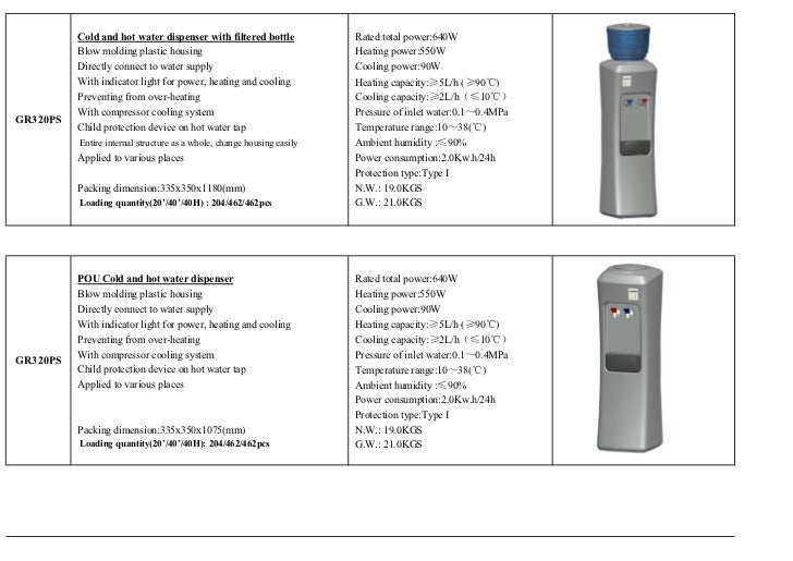 hot and cold water dispenser wattage