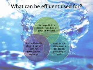 What can be effluent used for?
discharged into a
stream, river, bay, la
goon or wetland
used for the
irrigation of a
golf course,
green way or
park
If it’s sufficiently
clean, it can be
used for
groundwater
recharge
 