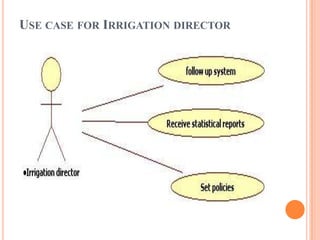 USE CASE FOR IRRIGATION DIRECTOR
 