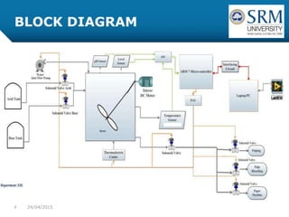 Water Distribution Control System | PPTX