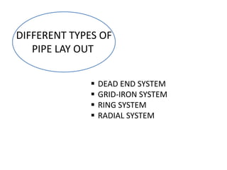 DIFFERENT TYPES OF
   PIPE LAY OUT


                 DEAD END SYSTEM
                 GRID-IRON SYSTEM
                 RING SYSTEM
                 RADIAL SYSTEM
 
