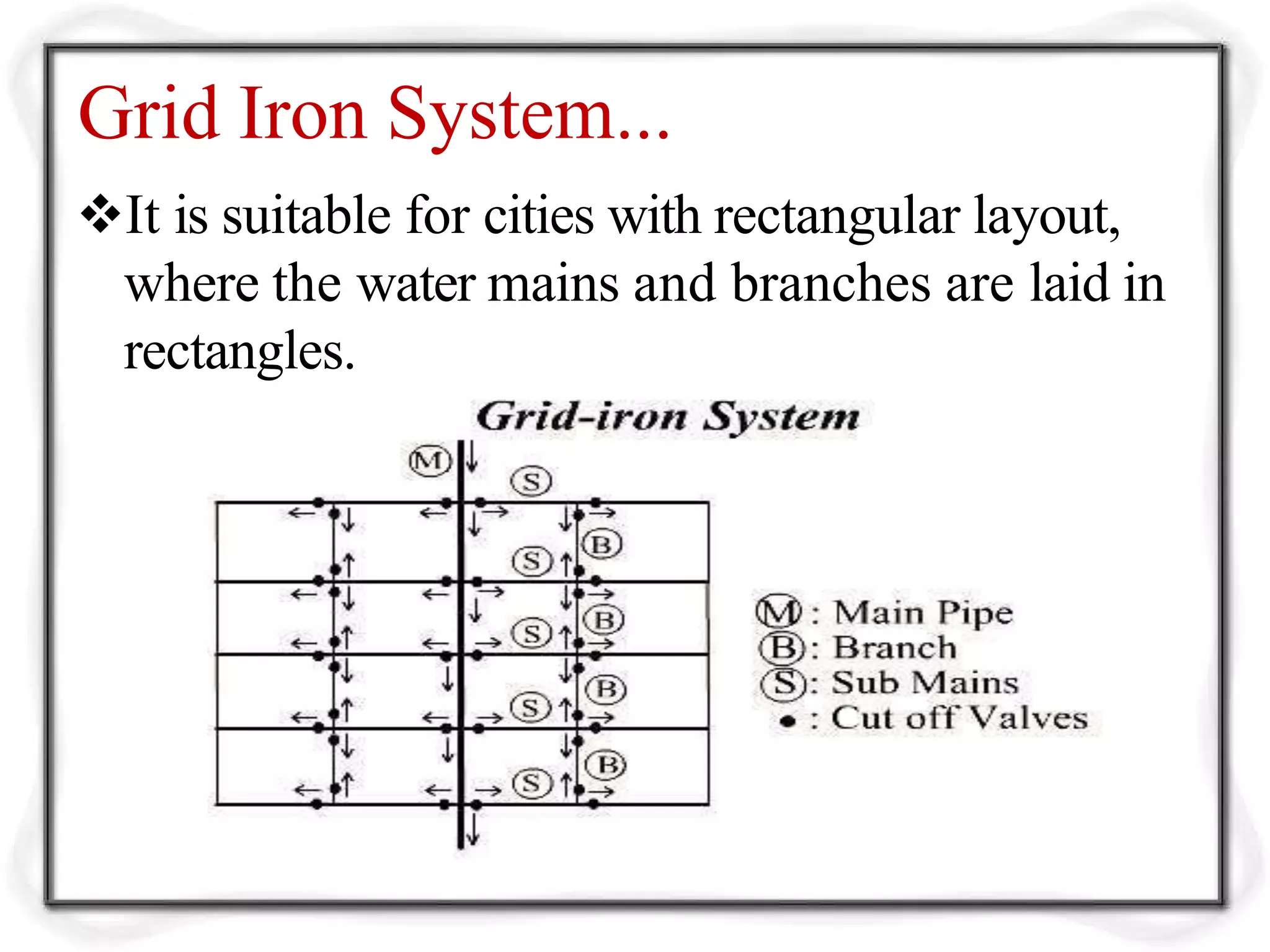 Grid Iron System...
It is suitable for cities with rectangular layout,
where the water mains and branches are laid in
rectangles.
 