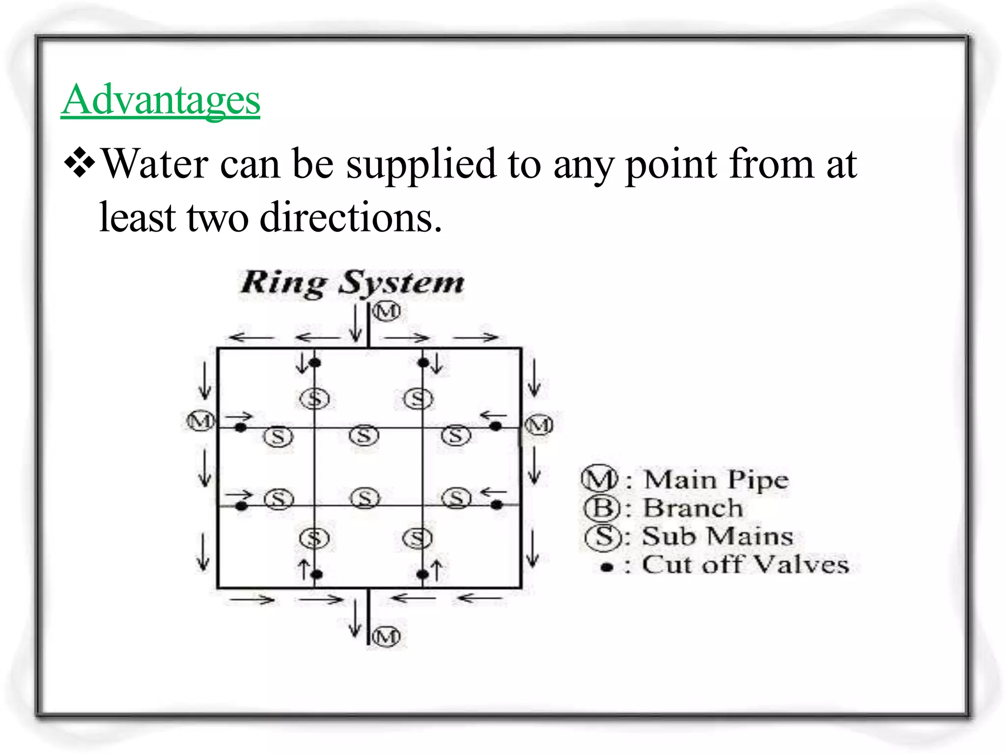 Advantages
Water can be supplied to any point from at
least two directions.
 