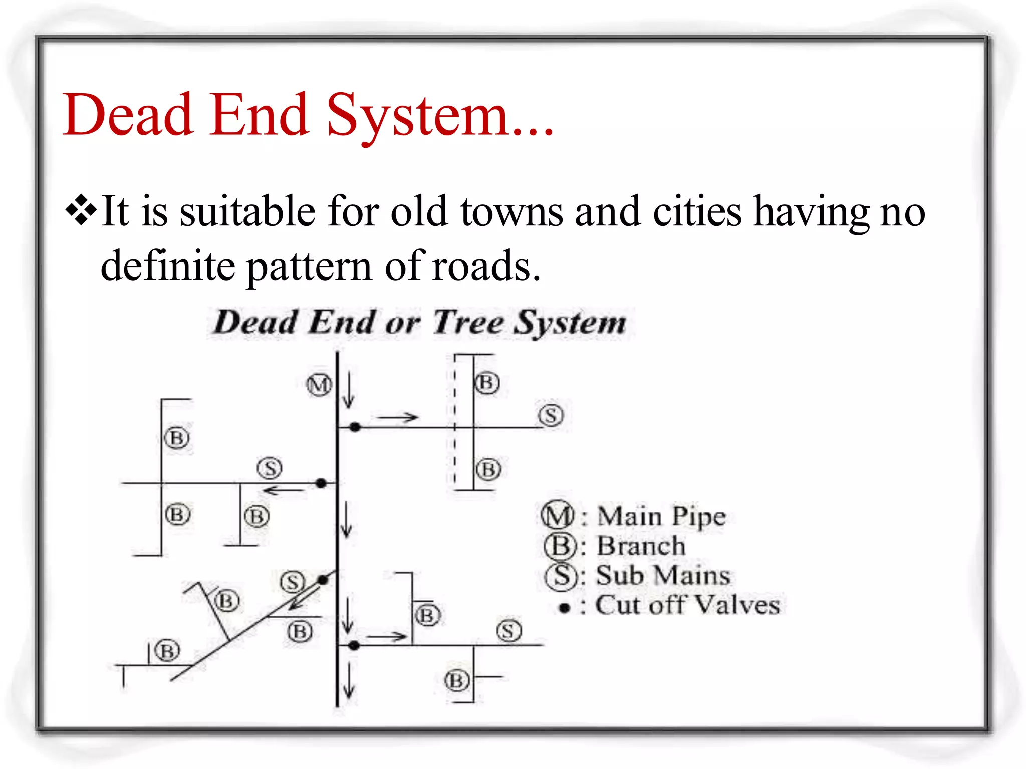 Dead End System...
It is suitable for old towns and cities having no
definite pattern of roads.
 