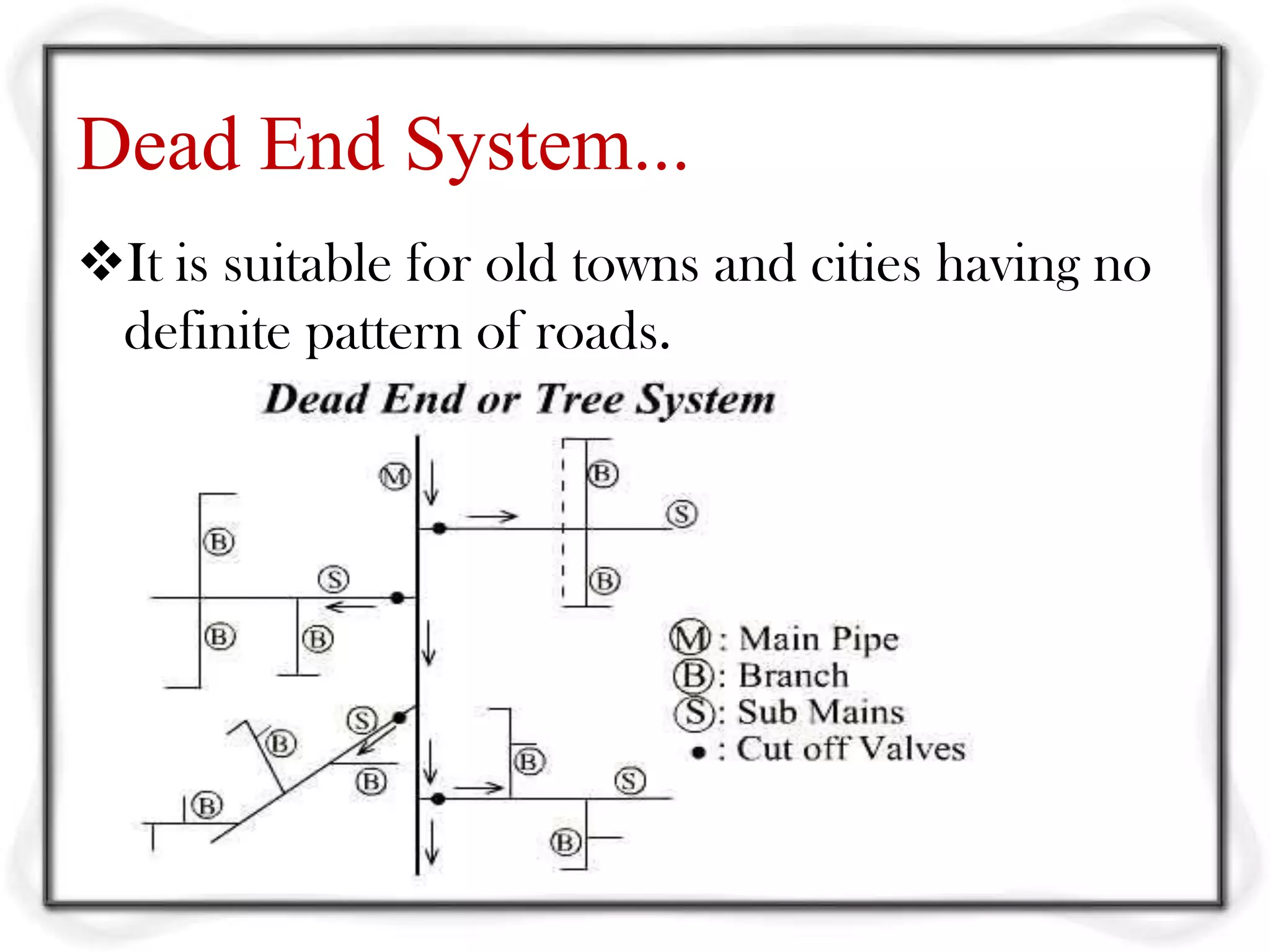 Dead End System...
It is suitable for old towns and cities having no
 definite pattern of roads.
 