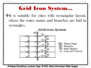 Grid Iron System...
It is suitable for cities with rectangular layout,
where the water mains and branches are laid in
rectangles.
Priodeep Chowdhury; Lecturer; Dept. Of CEE; Uttara University.// Water Supply
 