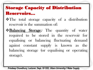 Storage Capacity of Distribution
Reservoirs...
The total storage capacity of a distribution
reservoir is the summation of:
Balancing Storage: The quantity of water
required to be stored in the reservoir for
equalising or balancing fluctuating demand
against constant supply is known as the
balancing storage (or equalising or operating
storage).
Priodeep Chowdhury; Lecturer; Dept. Of CEE; Uttara University.// Water Supply
 