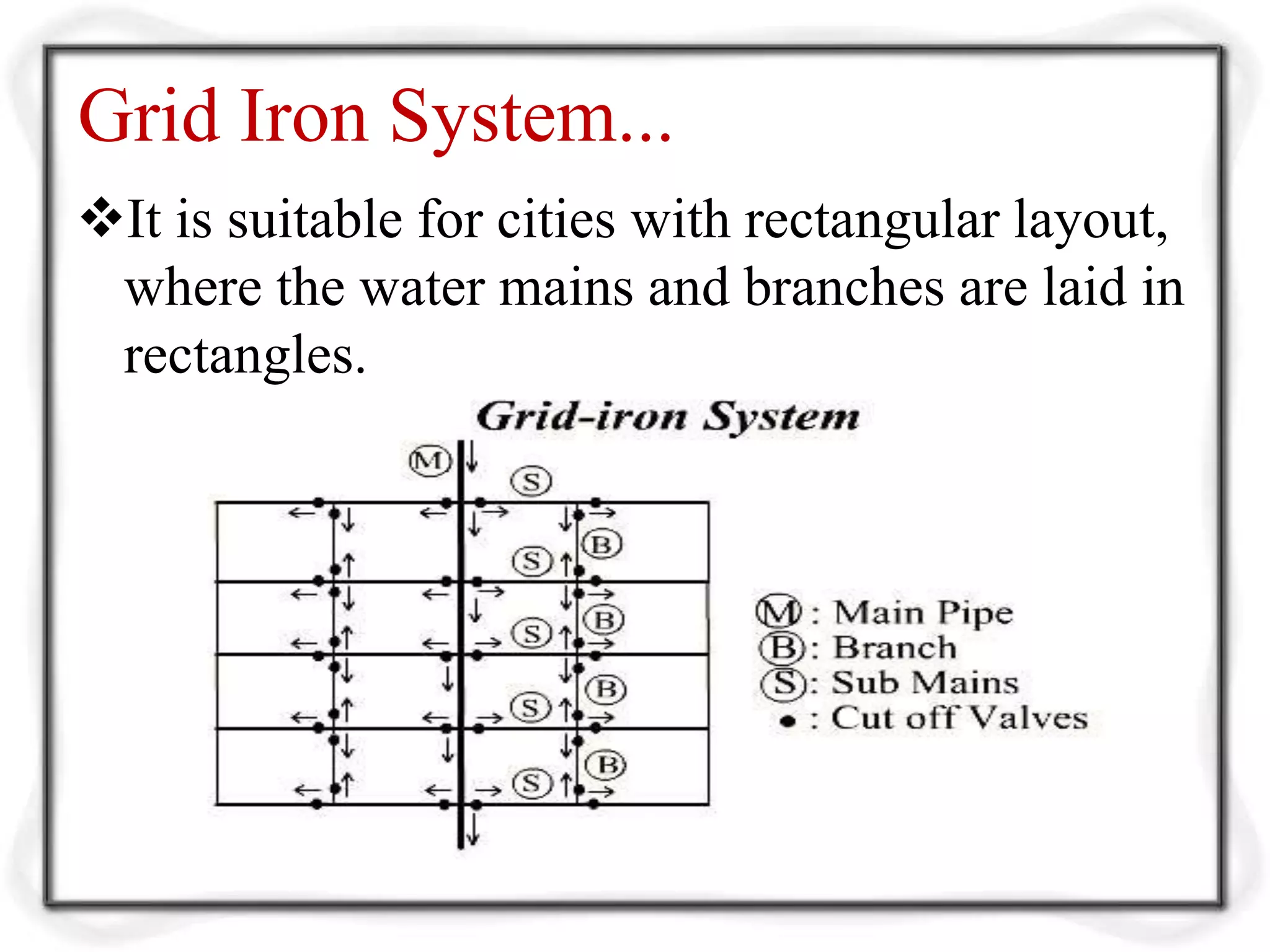 Grid Iron System...
It is suitable for cities with rectangular layout,
where the water mains and branches are laid in
rectangles.
 