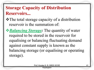 Storage Capacity of Distribution
Reservoirs...
The total storage capacity of a distribution
reservoir is the summation of:
Balancing Storage: The quantity of water
required to be stored in the reservoir for
equalising or balancing fluctuating demand
against constant supply is known as the
balancing storage (or equalising or operating
storage).
Prof. Korake S. R. SRES SCOE
Kopargaon
41
 