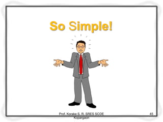 Prof. Korake S. R. SRES SCOE
Kopargaon
45
 