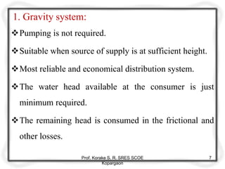 1. Gravity system:
Pumping is not required.
Suitable when source of supply is at sufficient height.
Most reliable and economical distribution system.
The water head available at the consumer is just
minimum required.
The remaining head is consumed in the frictional and
other losses.
Prof. Korake S. R. SRES SCOE
Kopargaon
7
 