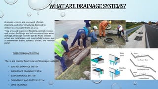 WHAT ARE DRAINAGE SYSTEMS?
drainage systems are a network of pipes,
channels, and other structures designed to
remove excess water from an area.
They are used to prevent flooding, control erosion,
and protect buildings and infrastructure from water
damage. Drainage systems can be found in both
urban and rural areas, and may include features such
as stormwater drains, culverts, ditches, and retention
ponds
TYPESOF DRAINAGESYSTEMS
• SURFACE DRAINAGE SYSTEM
• SUBSURFACE DRAINAGE SYSTEM
• SLOPE DRAINAGE SYSTEM
• DOWNSPOUT AND GUTTER SYSTEM
• OPEN DRAINAGE
There are mainly four types of drainage systems:
 